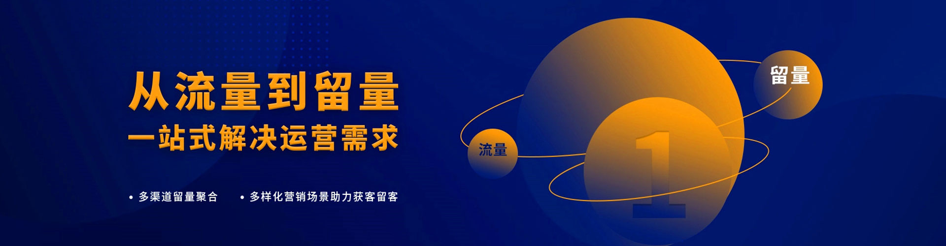 安康信息流平台